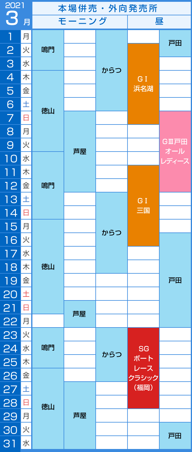 唐津 競艇 リプレイ ボートレース 競艇 予想 コンピュータ予想