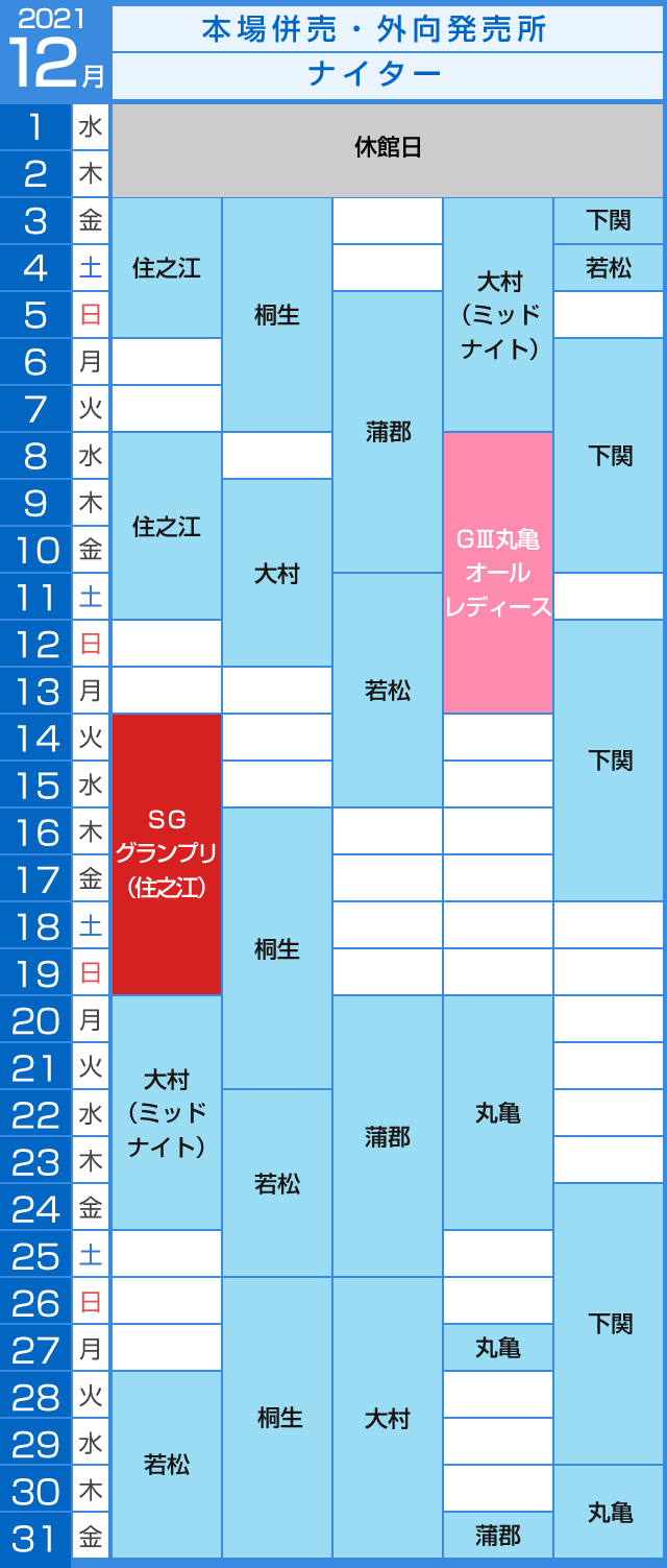 ボートレース江戸川 スマートフォンサイト 開催日程